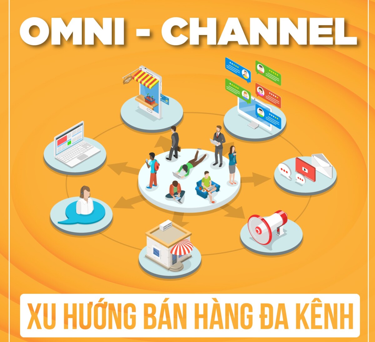 Bán hàng đa kênh ommi-channel có phải là một hình thức kinh doanh TMĐT ?