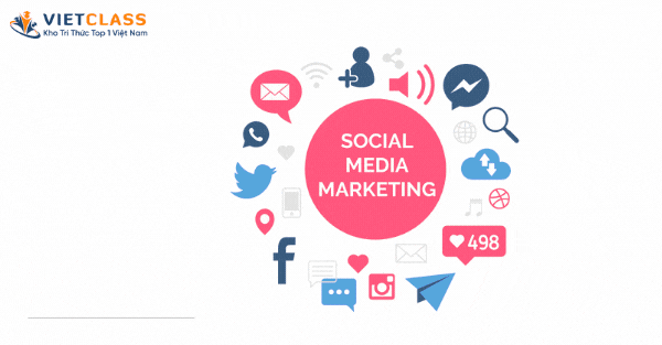 Social Media Marketing