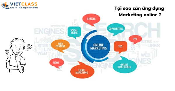 Tại sao cần ứng dụng Marketing online cho doanh nghiệp ?