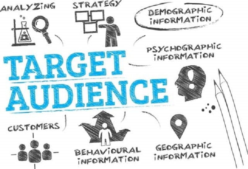 Chức năng target audience