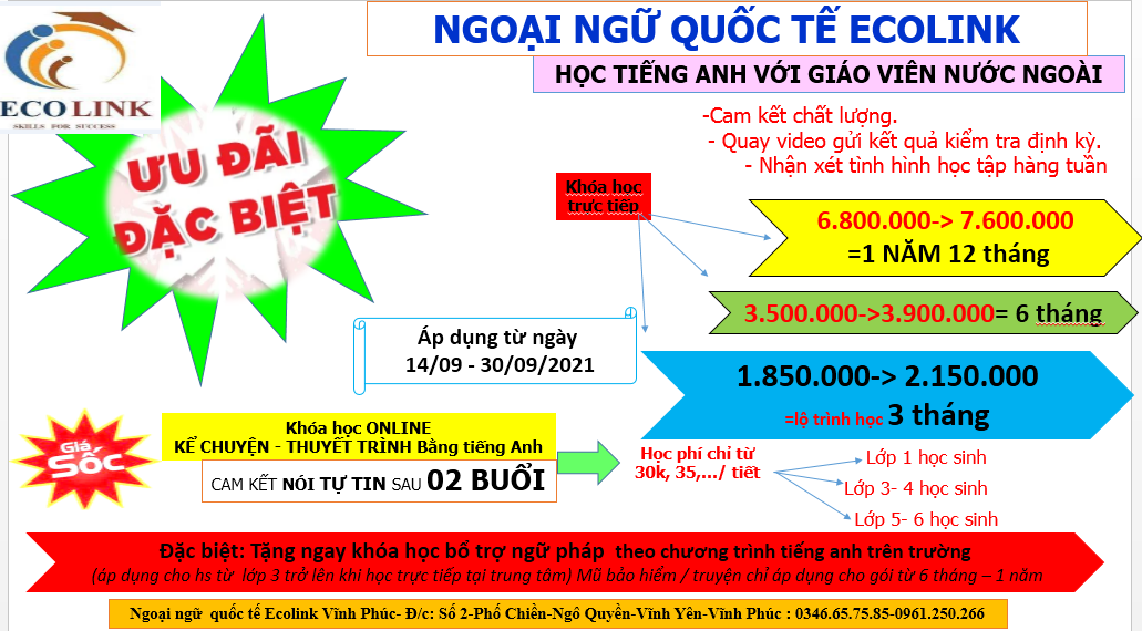 Trung tâm tiếng Anh Ecolink