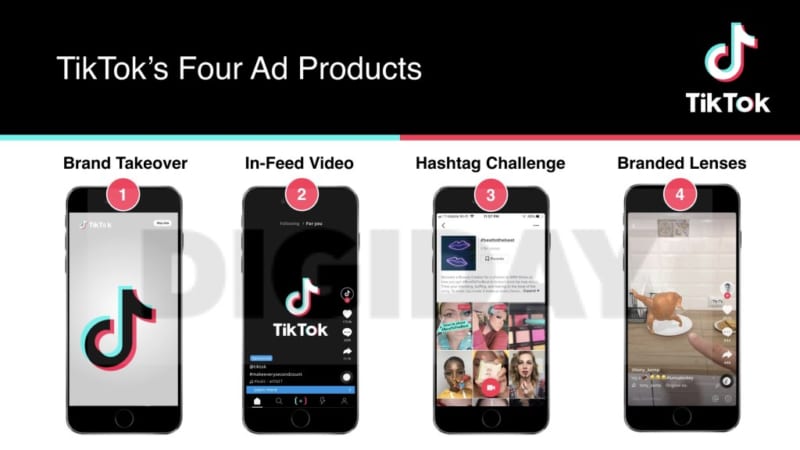 Các dạng quảng cáo TikTok chủ yếu hiện nay