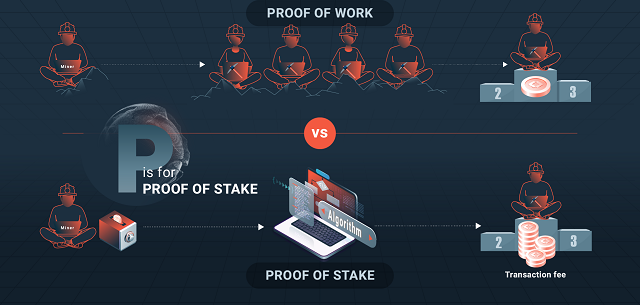 Tầng Proof và tầng Trust