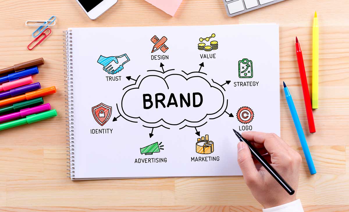 Case Study là gì? 11 Tips vận dụng Case Study Marketing đỉnh cao 3 Case Study là gì? 11 Tips vận dụng Case Study Marketing đỉnh cao hình ảnh 2