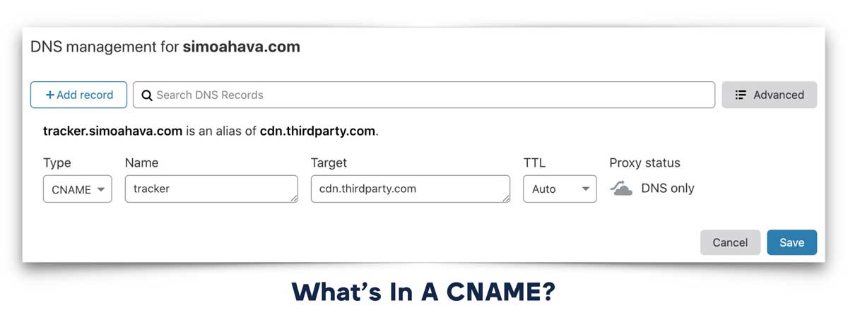 CNAME là gì? Tổng quan mọi thông tin chi tiết về CNAME 2 CNAME là gì