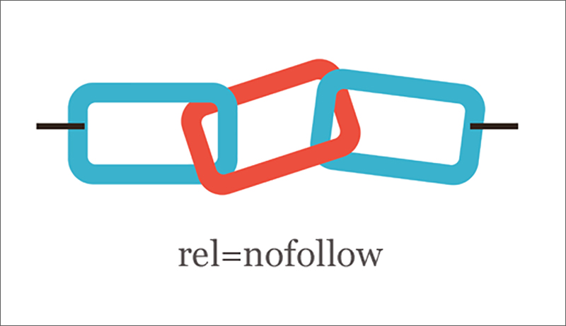 Giới thiệu về “Nofollow”