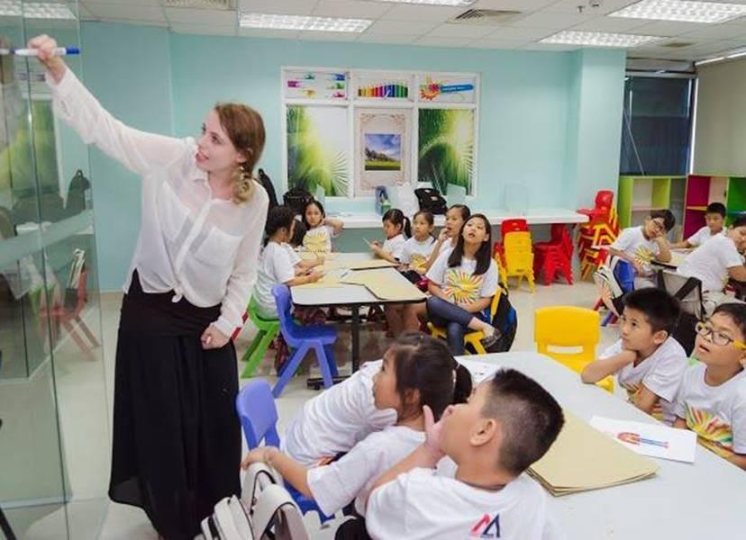 Trung tâm Anh ngữ AMA Trung tâm Anh ngữ AMA