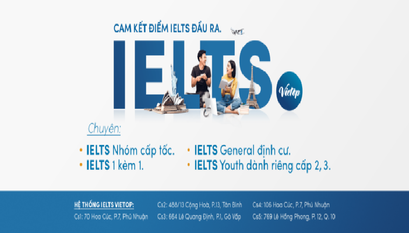 Trung tâm luyện thi IELTS Vietop